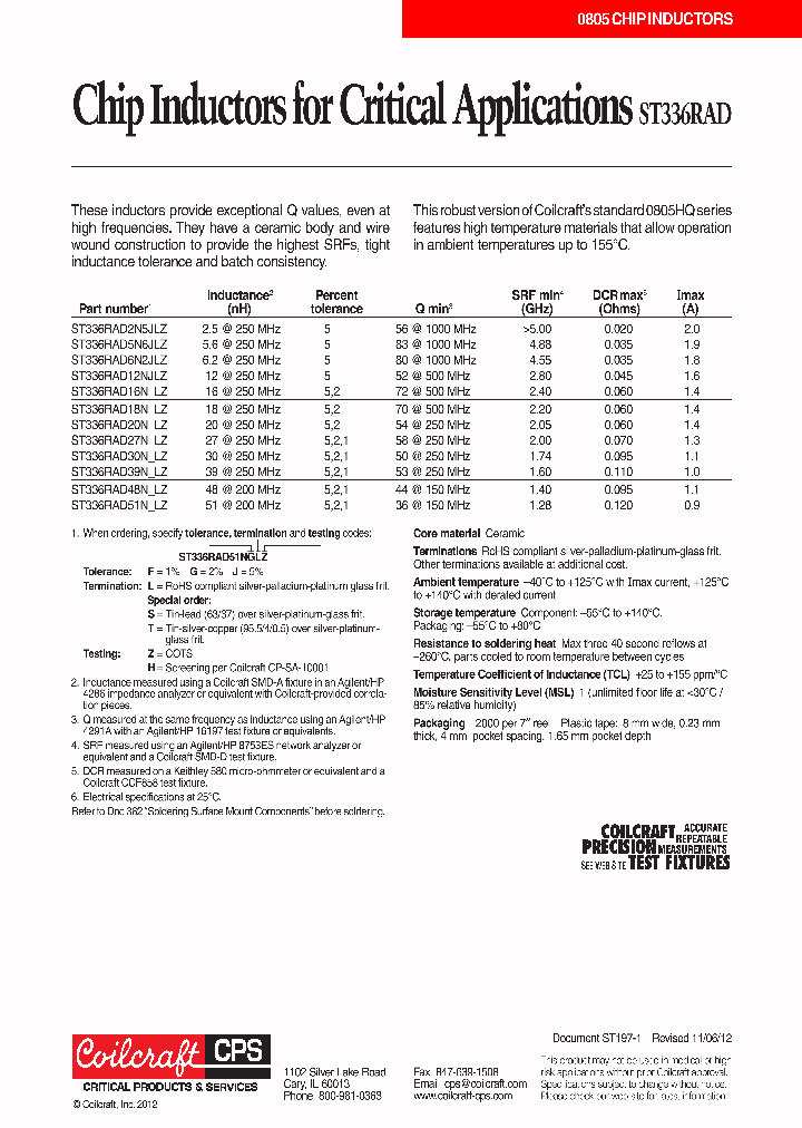 ST336RAD51NLZ_5349773.PDF Datasheet