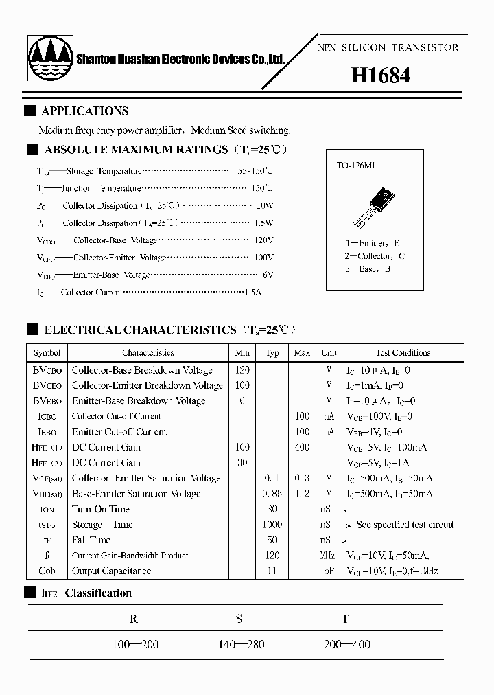 H1684_5355642.PDF Datasheet