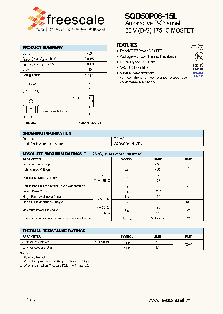 SQD50P06-15L_5360628.PDF Datasheet