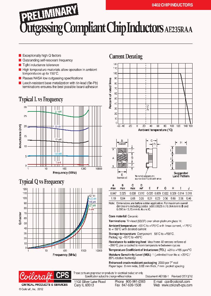 AE235RAA_5377182.PDF Datasheet