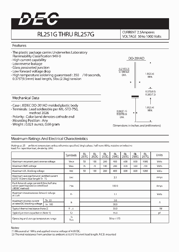 RL251G_5390229.PDF Datasheet