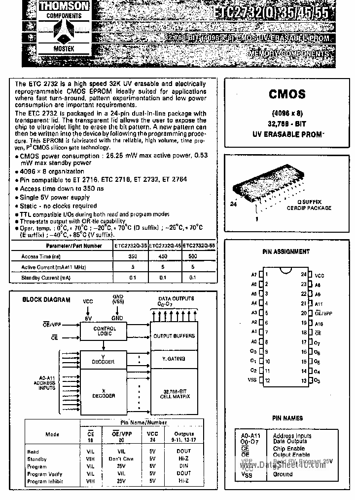 ETC2732Q_5391830.PDF Datasheet