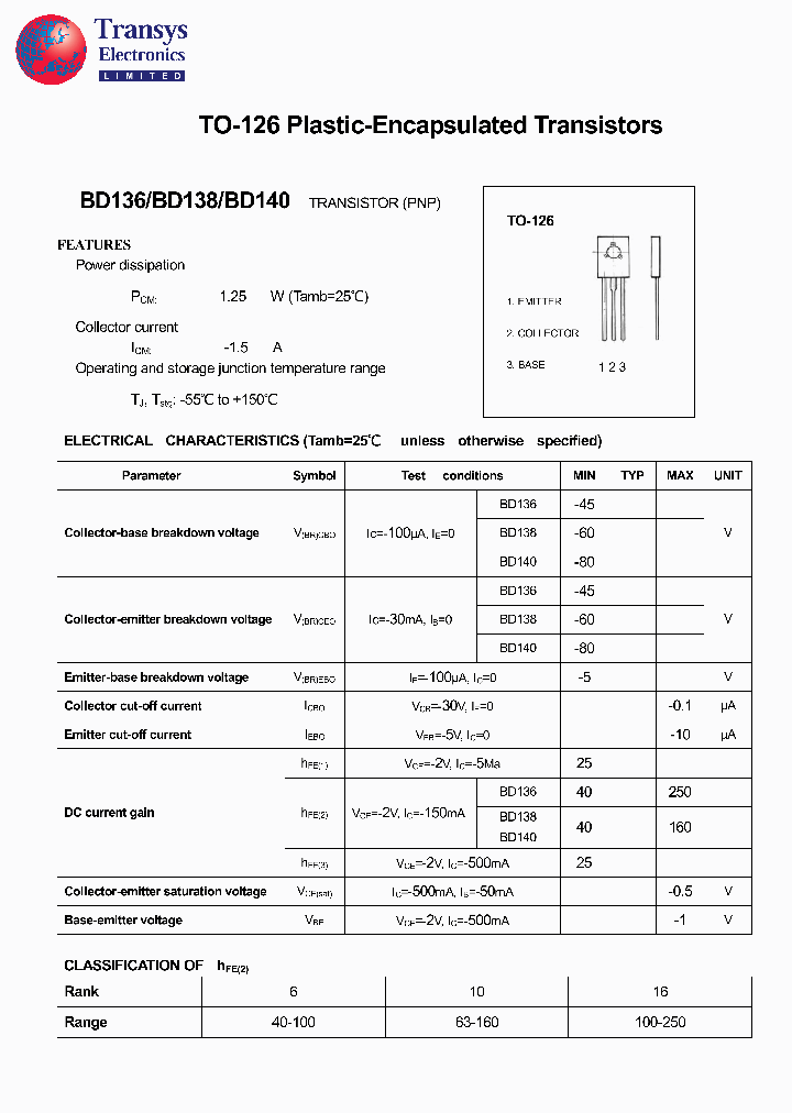 BD140_5396158.PDF Datasheet