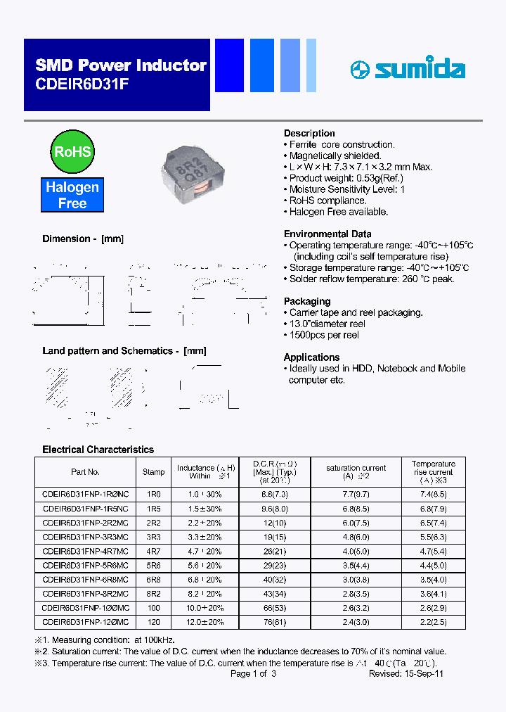 CDEIR6D31FNP-12MC_5396976.PDF Datasheet