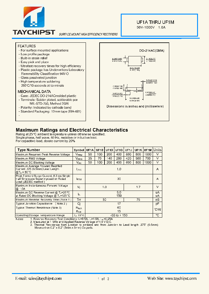 UF1G_5397630.PDF Datasheet