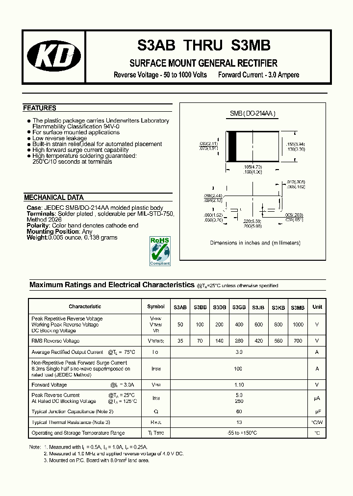 S3AB_5400156.PDF Datasheet