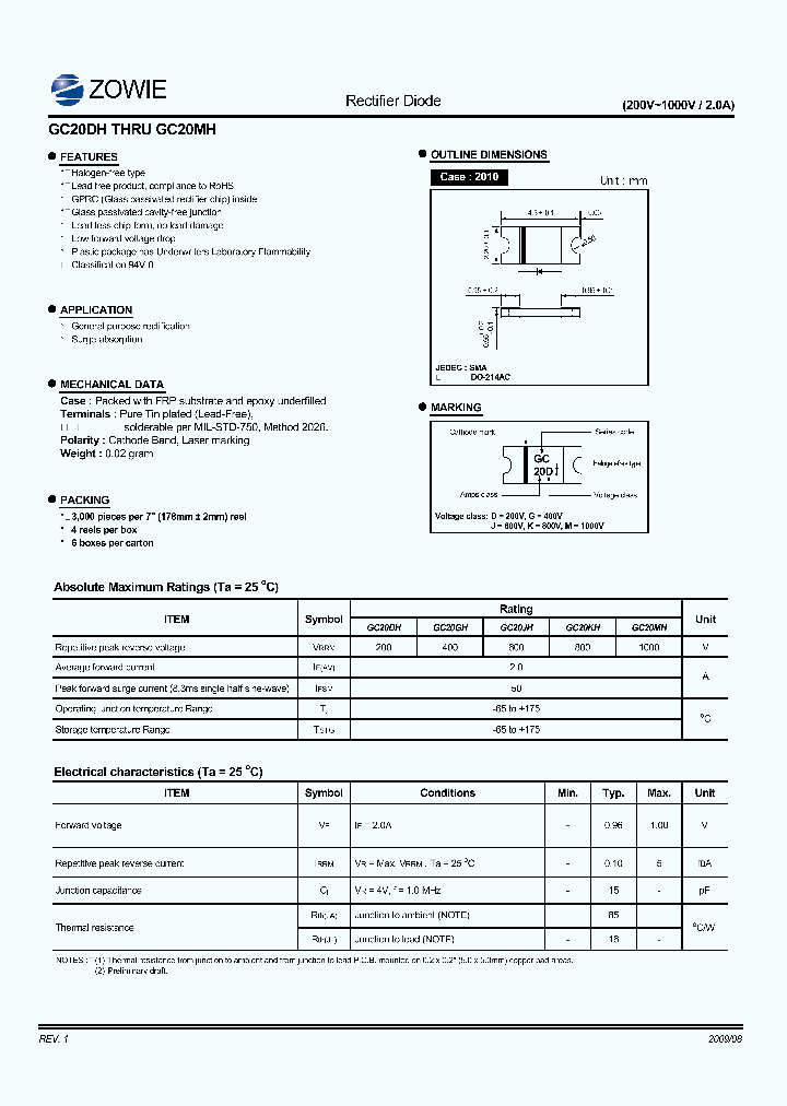 GC20DH_5407967.PDF Datasheet