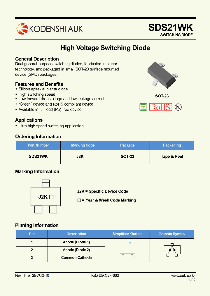 SDS21WK_5408000.PDF Datasheet