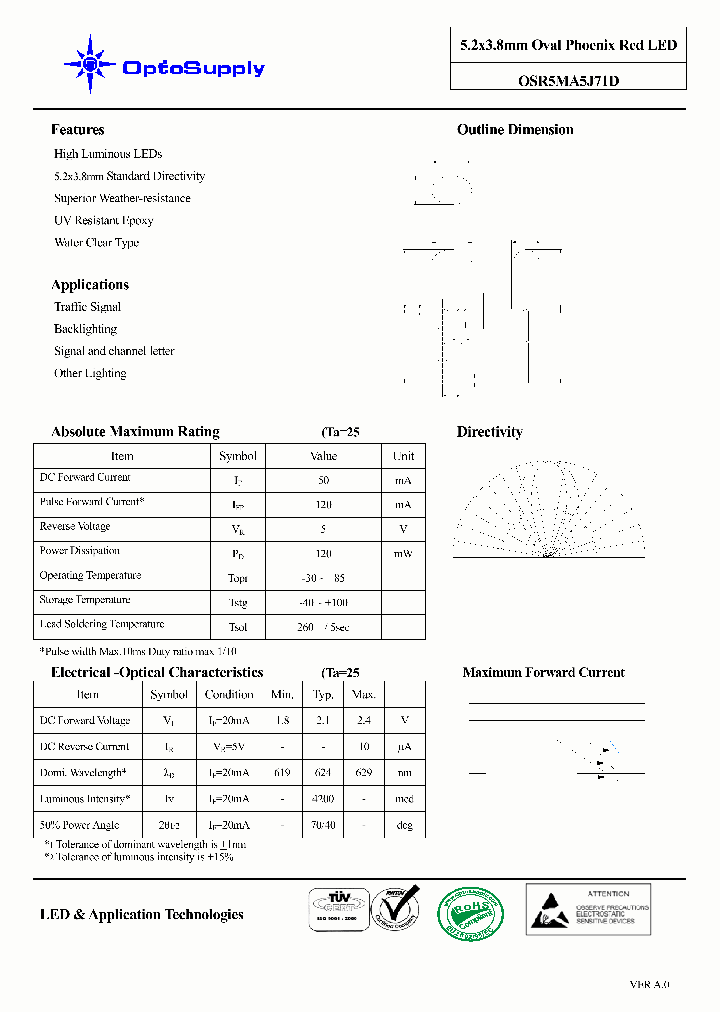 OSR5MA5J71D_5417337.PDF Datasheet