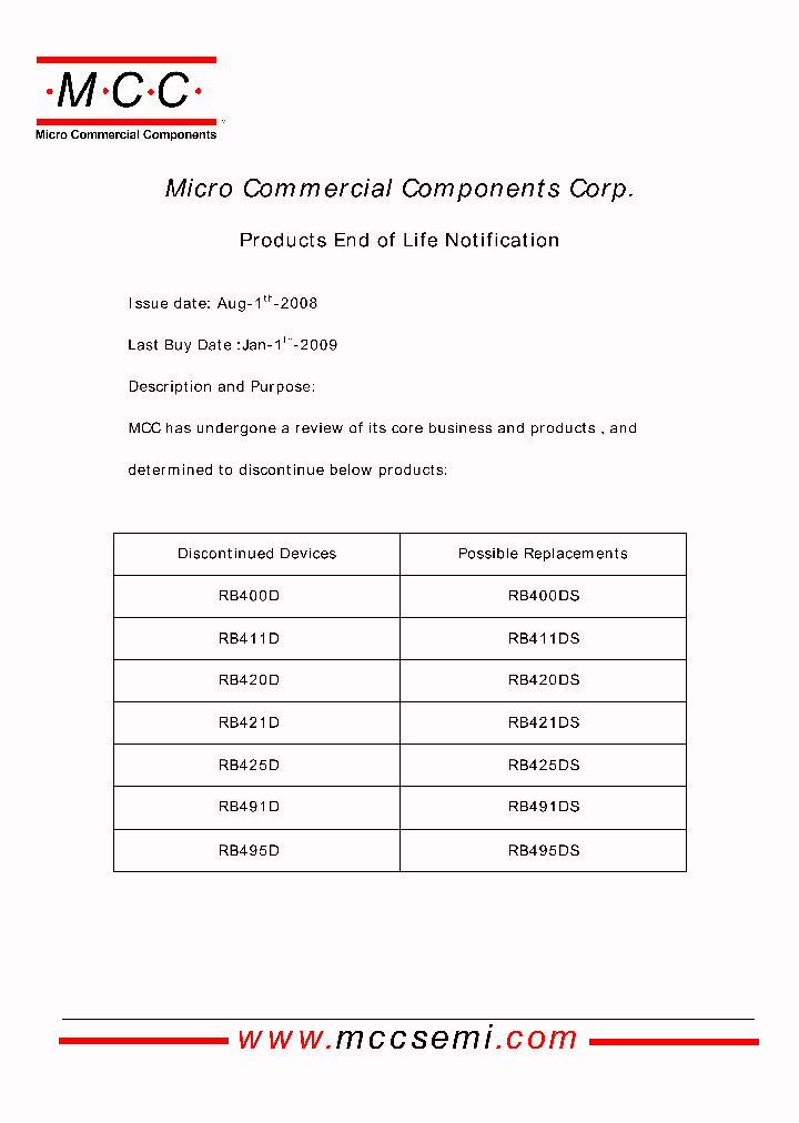 RB411D_5438008.PDF Datasheet