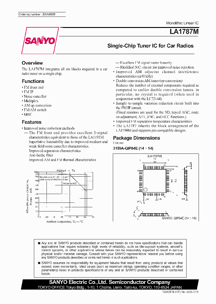 LA1787M09_5449520.PDF Datasheet
