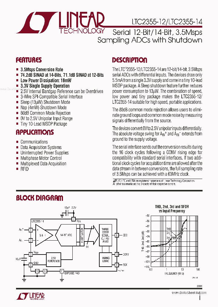 LTC2355-12_5450923.PDF Datasheet