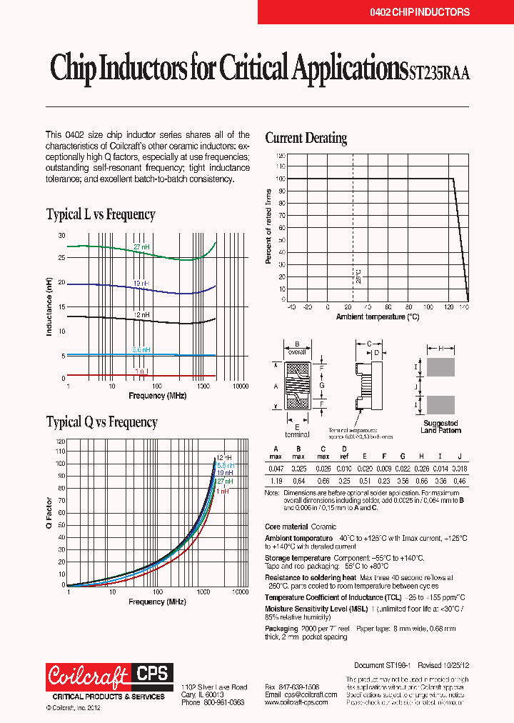 ST235RAA9N0LZ_5465953.PDF Datasheet