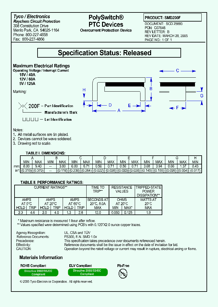 SMD200F_5469873.PDF Datasheet