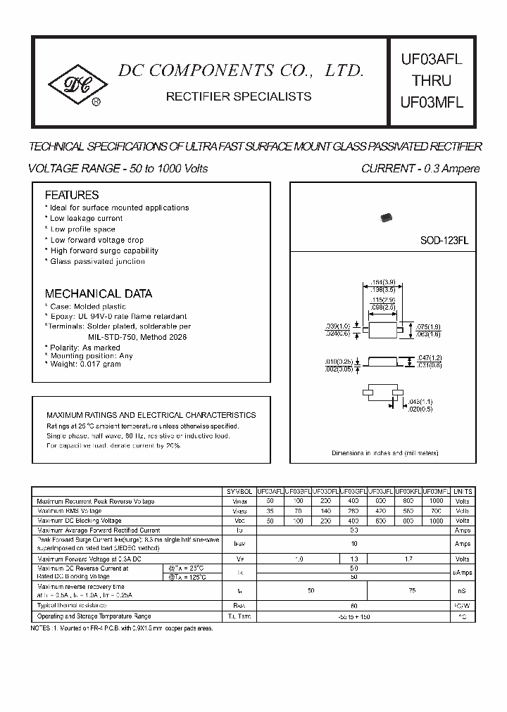 UF03AFL_5498391.PDF Datasheet