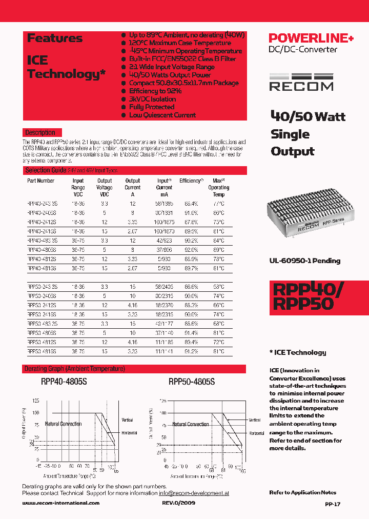 RPP40-4833S_5511152.PDF Datasheet