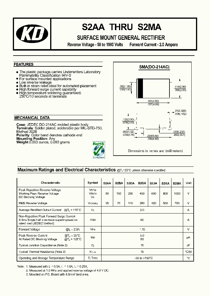 S2MA_5519573.PDF Datasheet