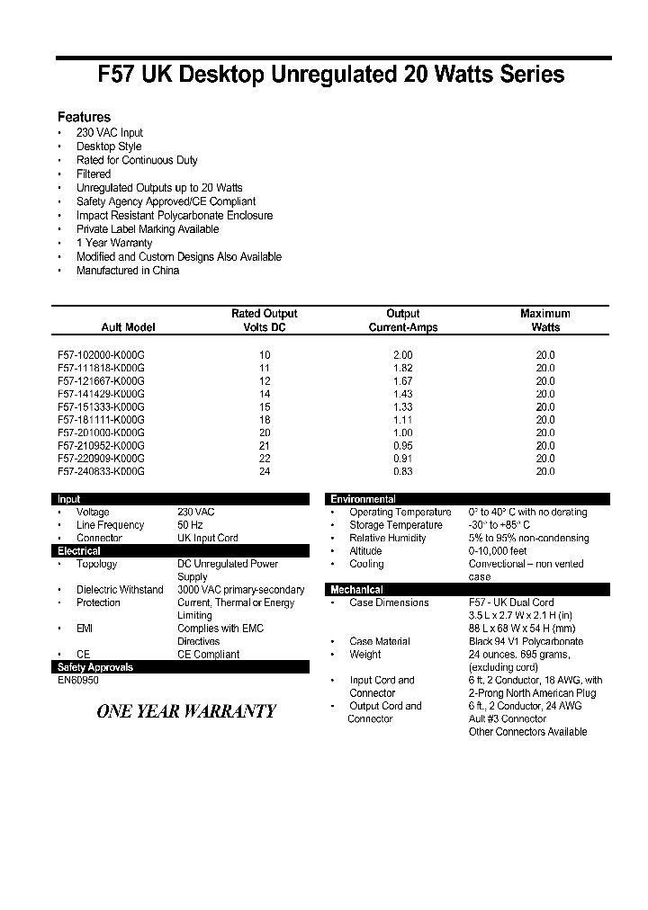 F57-151333-K000G_5543355.PDF Datasheet