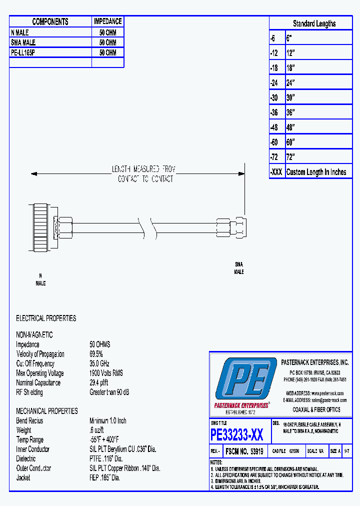 PE33233-72_5543998.PDF Datasheet