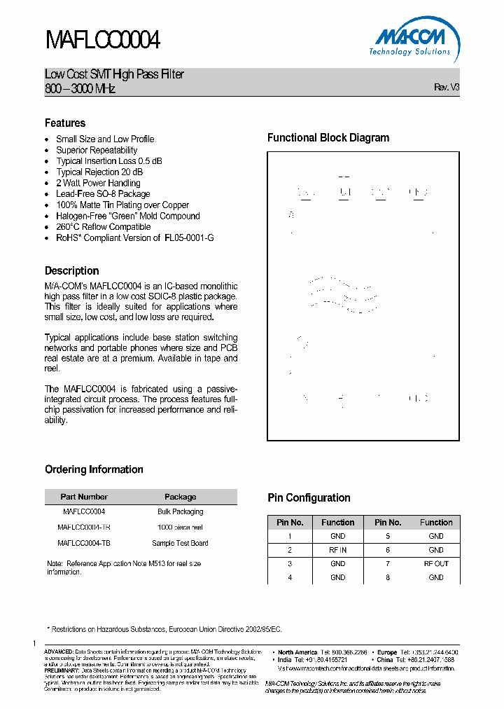 MAFLCC0004-TR_5553056.PDF Datasheet