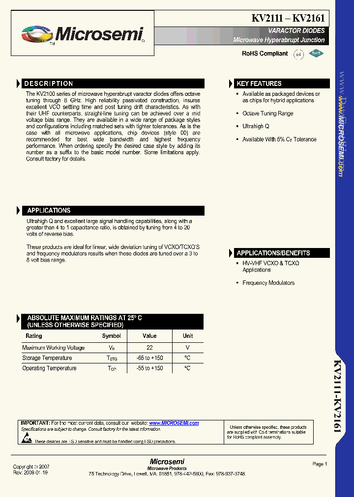 KV2141_5588858.PDF Datasheet