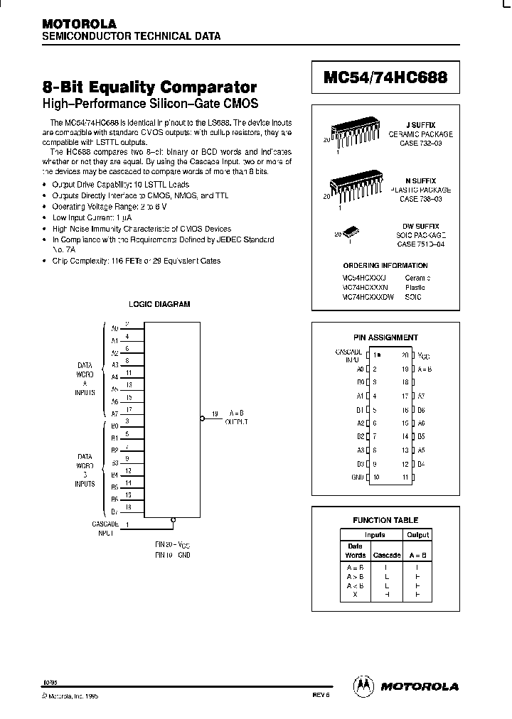54HC688_5593410.PDF Datasheet