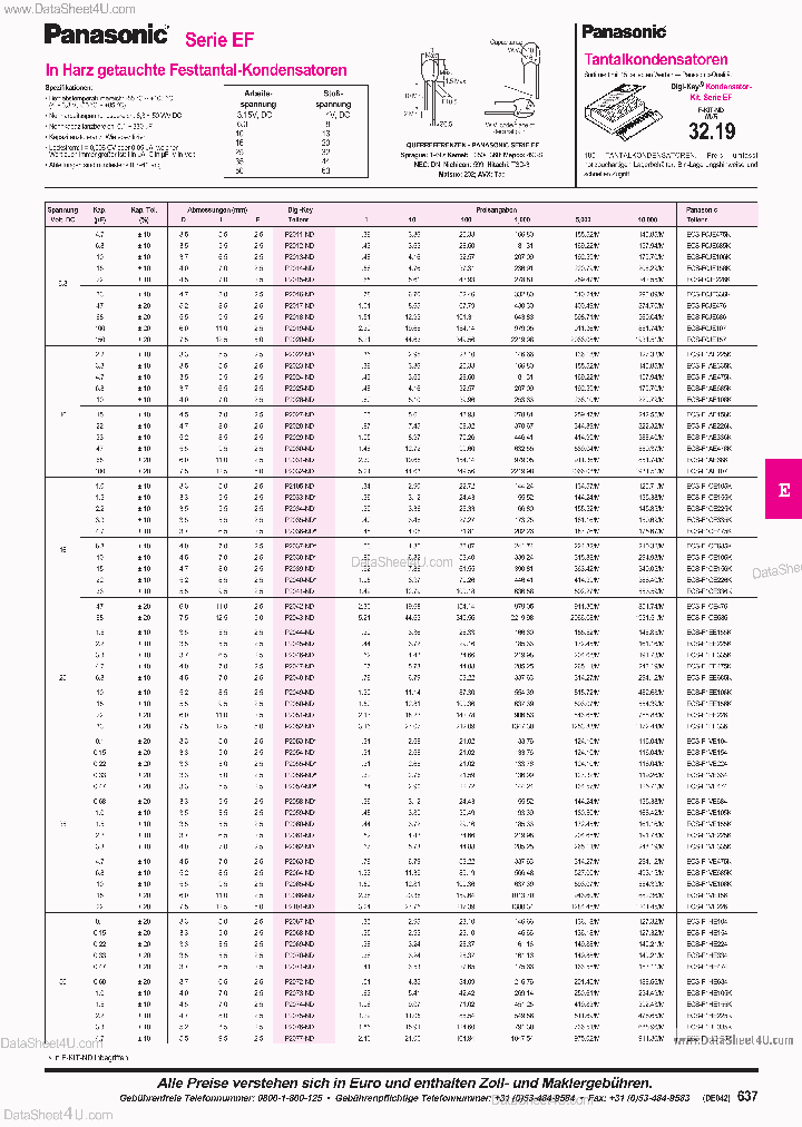 ECS-F1AXXXX_5594011.PDF Datasheet