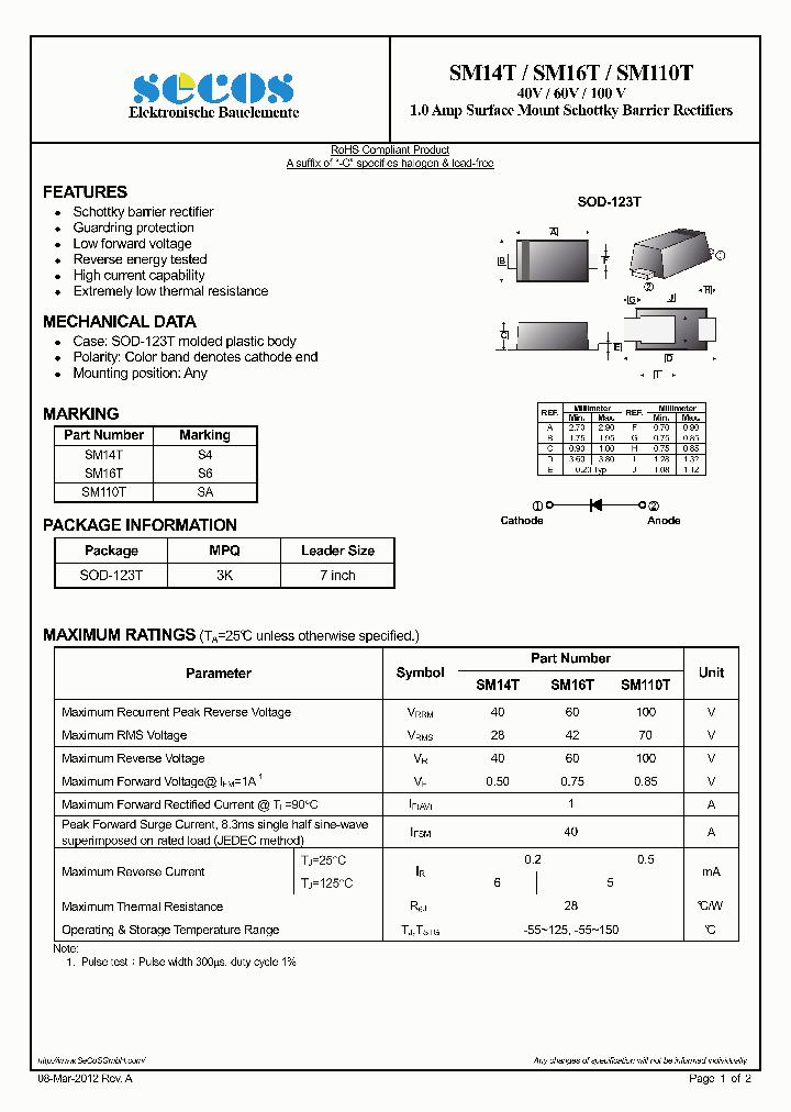 SM110T_5637047.PDF Datasheet