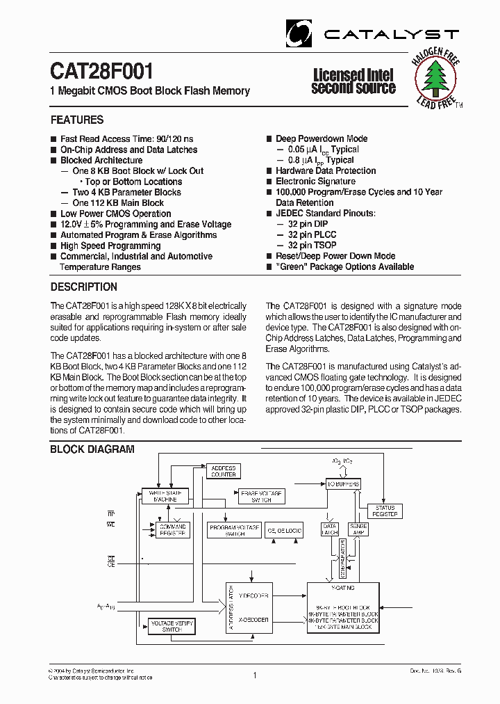 CAT28F001_5640095.PDF Datasheet