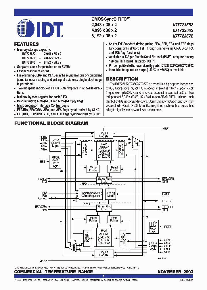 IDT723652L12PQF_5643477.PDF Datasheet