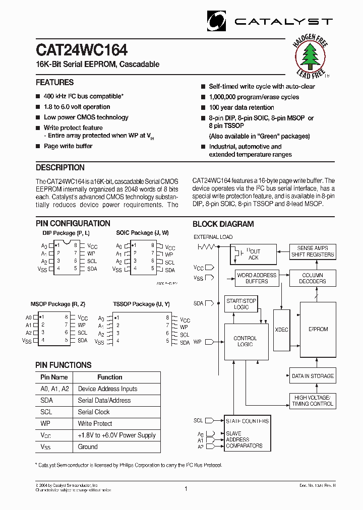 CAT24WC164_5654973.PDF Datasheet