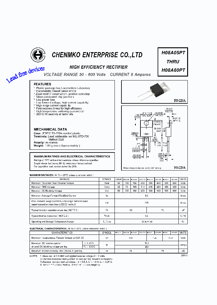 H08A05PT_5670882.PDF Datasheet