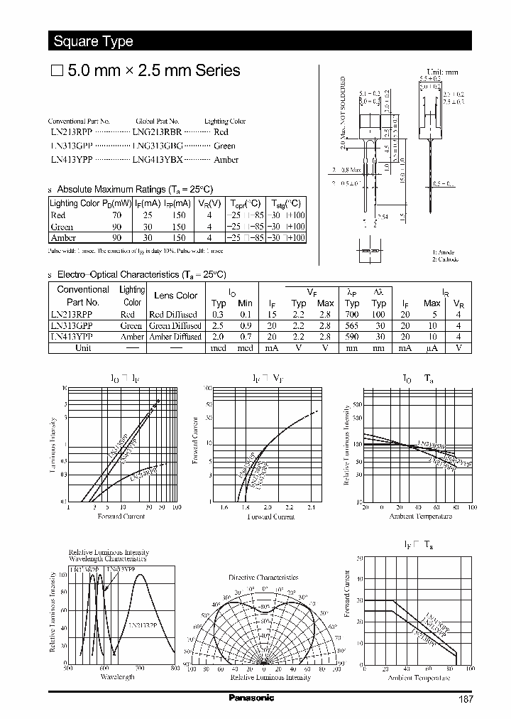 LN313GPP_5690103.PDF Datasheet