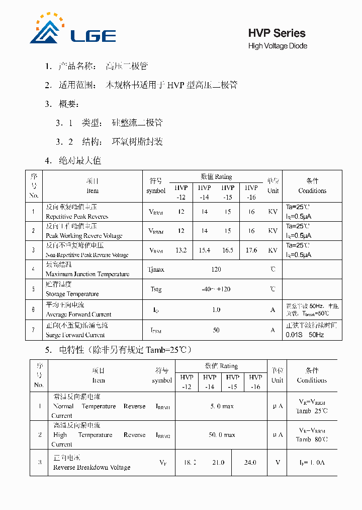 HVP-16_5697862.PDF Datasheet