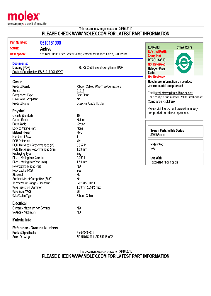 510161900_5707936.PDF Datasheet