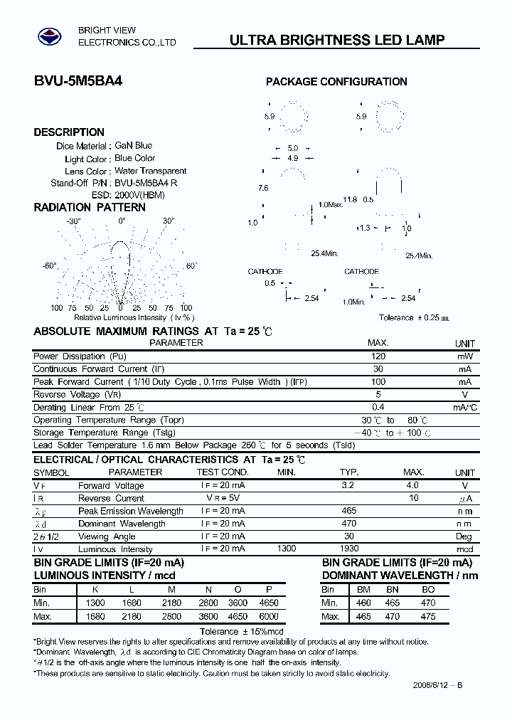 BVU-5M5BA4_5717419.PDF Datasheet