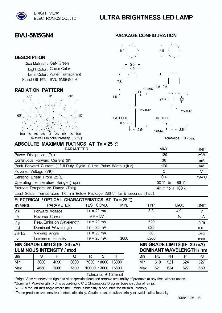 BVU-5M5GN4_5717420.PDF Datasheet