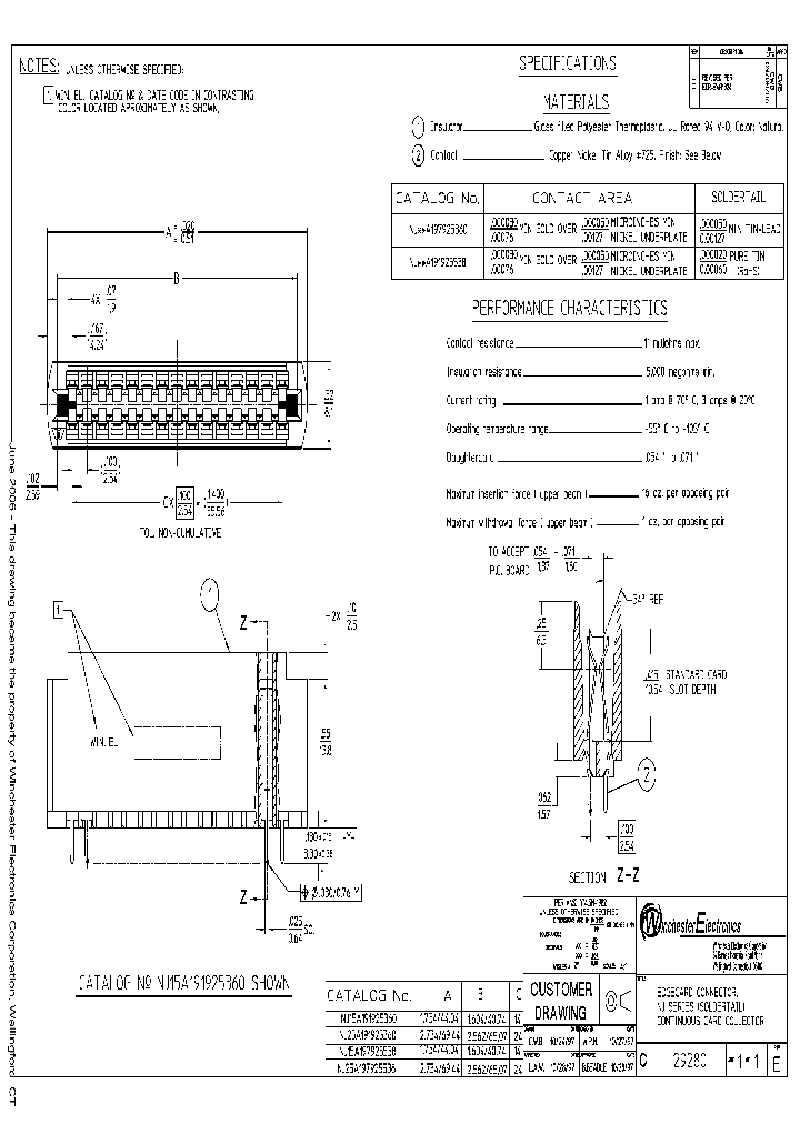 NJ15A191925360_5733087.PDF Datasheet