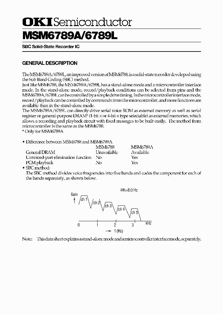 MSM6789A_5751831.PDF Datasheet