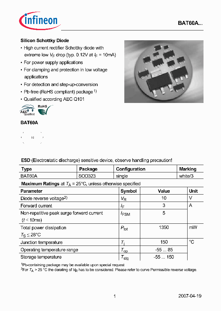 BAT60A_5753252.PDF Datasheet