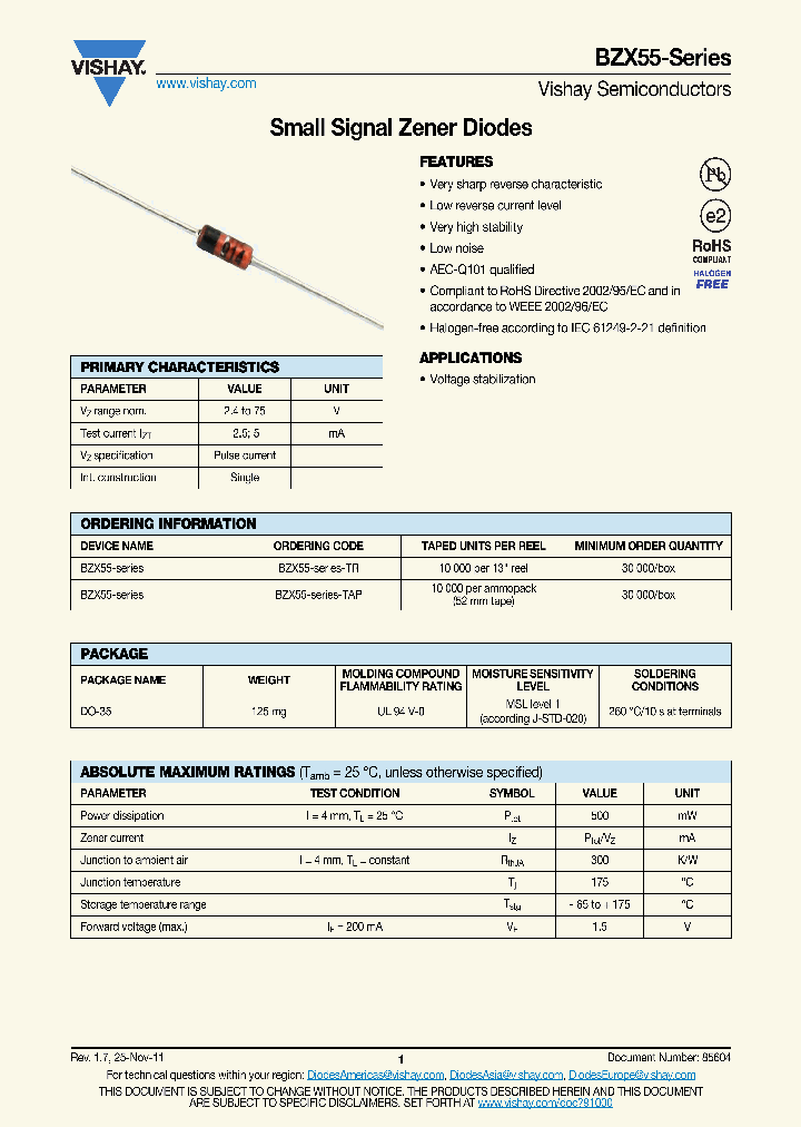 BZX55B2V4_5761189.PDF Datasheet