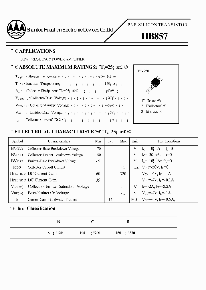 HB857_5766410.PDF Datasheet