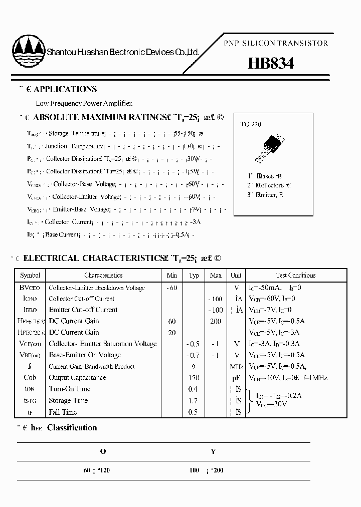 HB834_5766409.PDF Datasheet