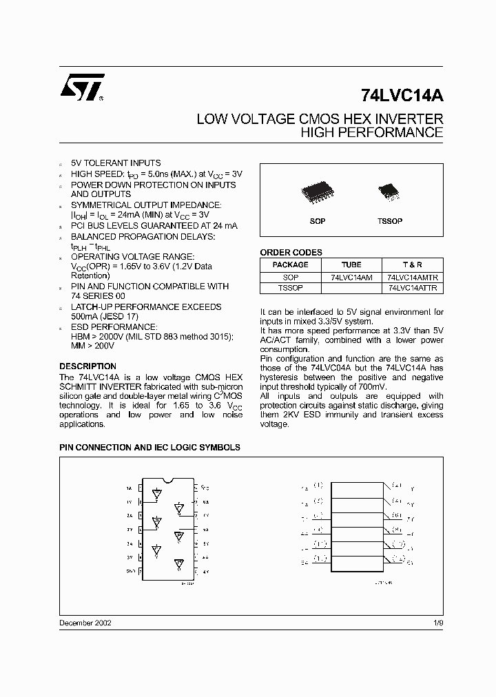 74LVC14AMTR_5768977.PDF Datasheet