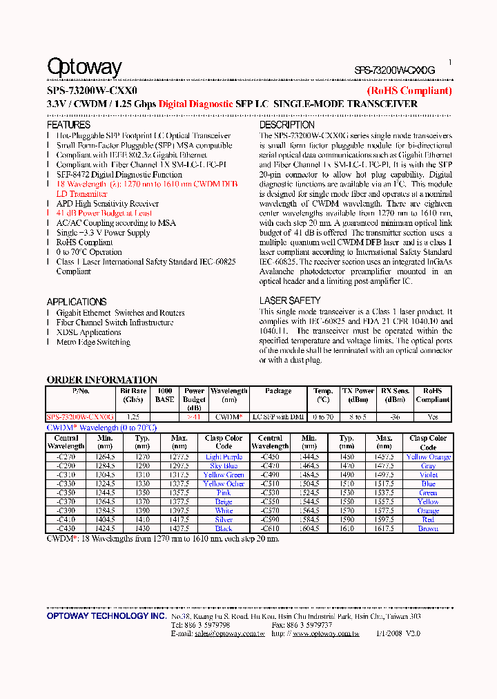 SPS-73200W-CXX0G_5768980.PDF Datasheet