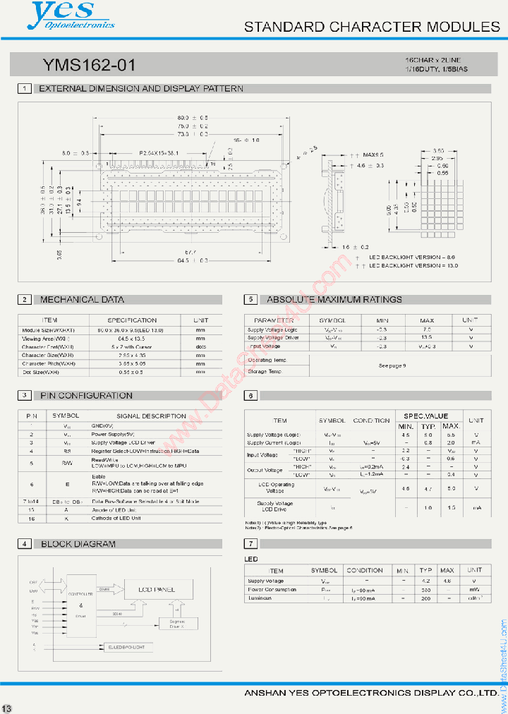 YMS162-01_5772477.PDF Datasheet