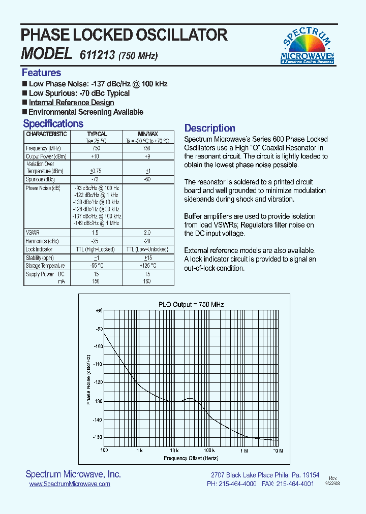 611213_5773779.PDF Datasheet