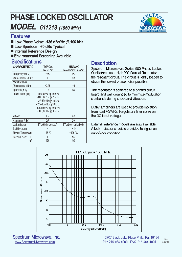 611219_5773785.PDF Datasheet