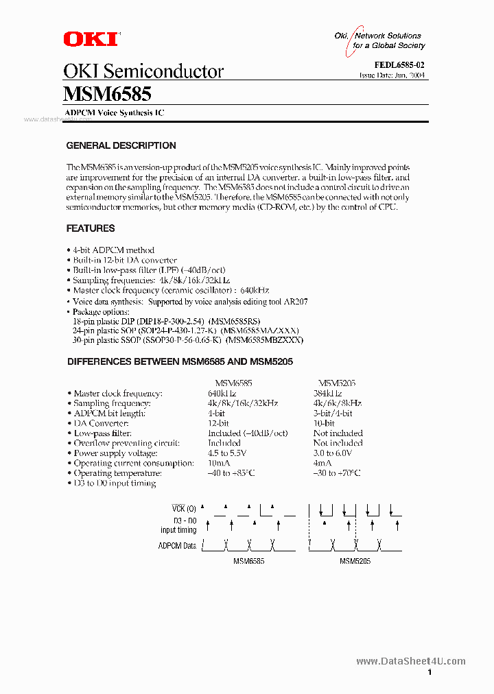 M6585_5777890.PDF Datasheet