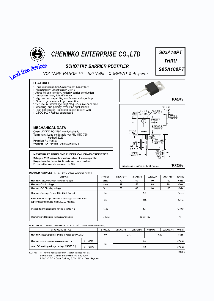 S05A100PT_5780684.PDF Datasheet